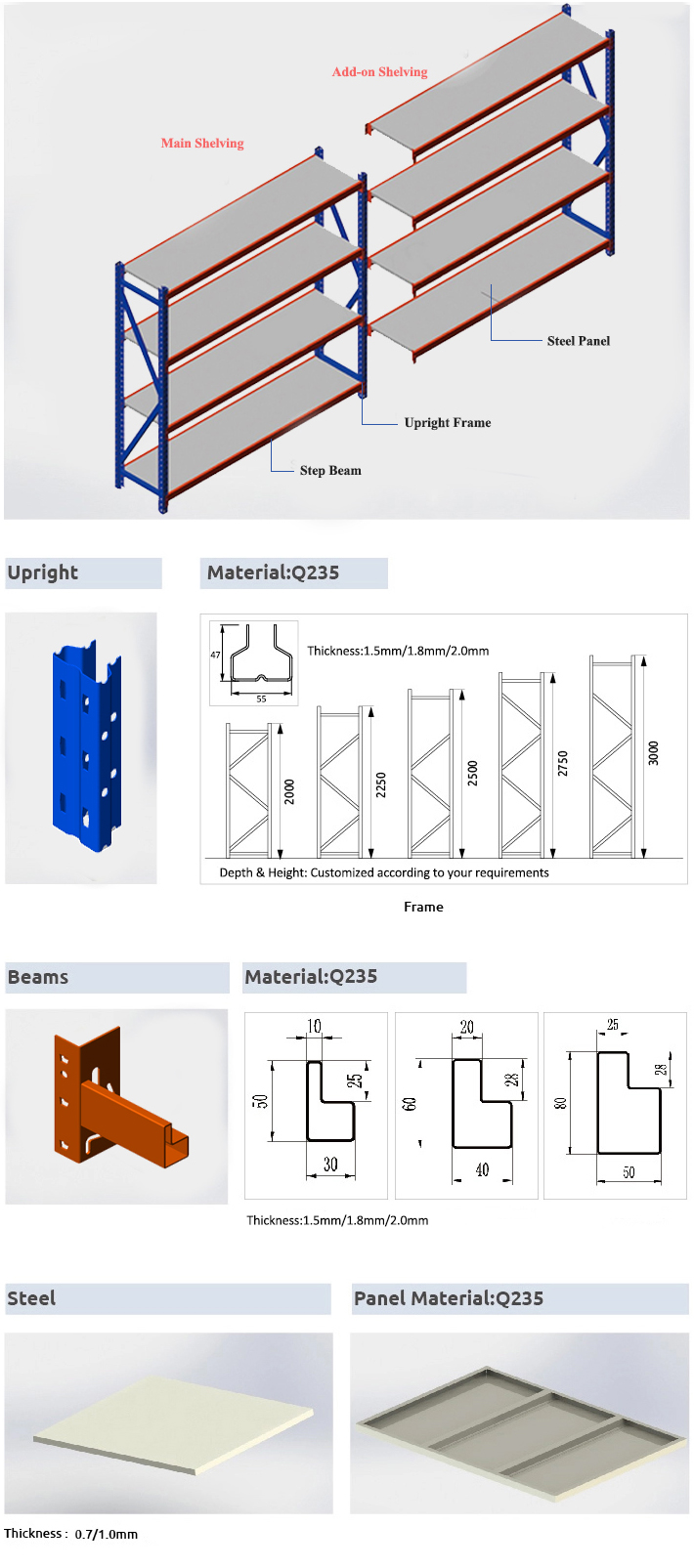 Medium Duty Racks Specification Medium Duty Racks Specification
