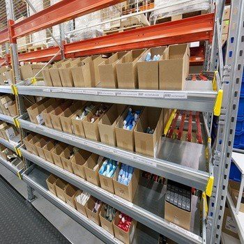 Fifo Steel Carton Gravity Flow Rack with Rollers (2)