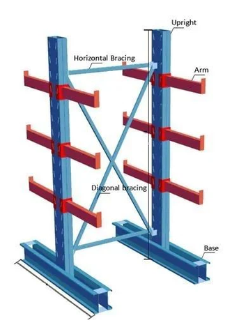 Warehouse Metal Storage Shelf Cantilever Car Rack Warehouse Metal Storage Shelf Cantilever Car Rack